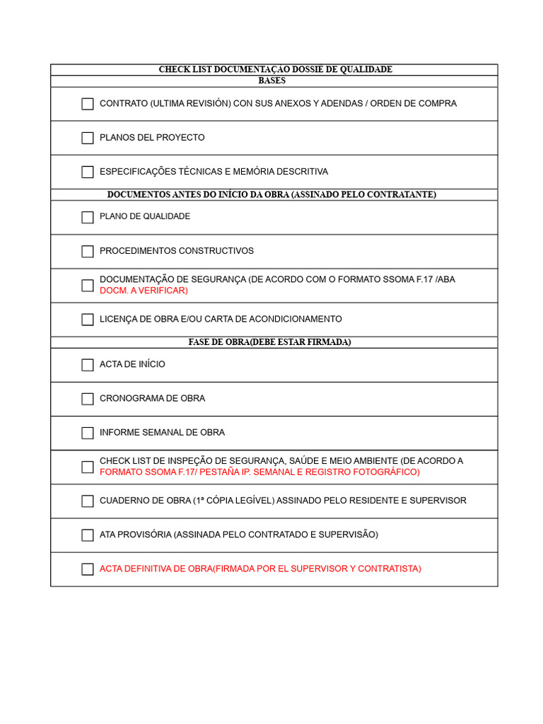 Checklist de Documentação de Qualidade | PDF