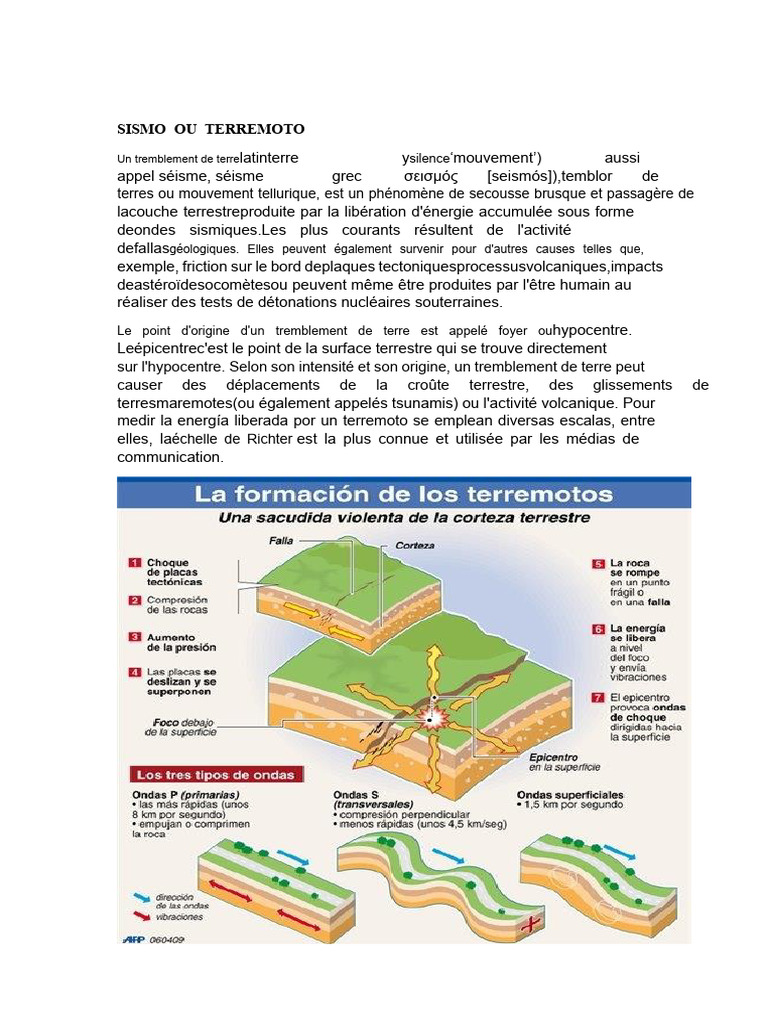 Comprendre les tremblements de terre PDF Tremblements de terre Terre — free download