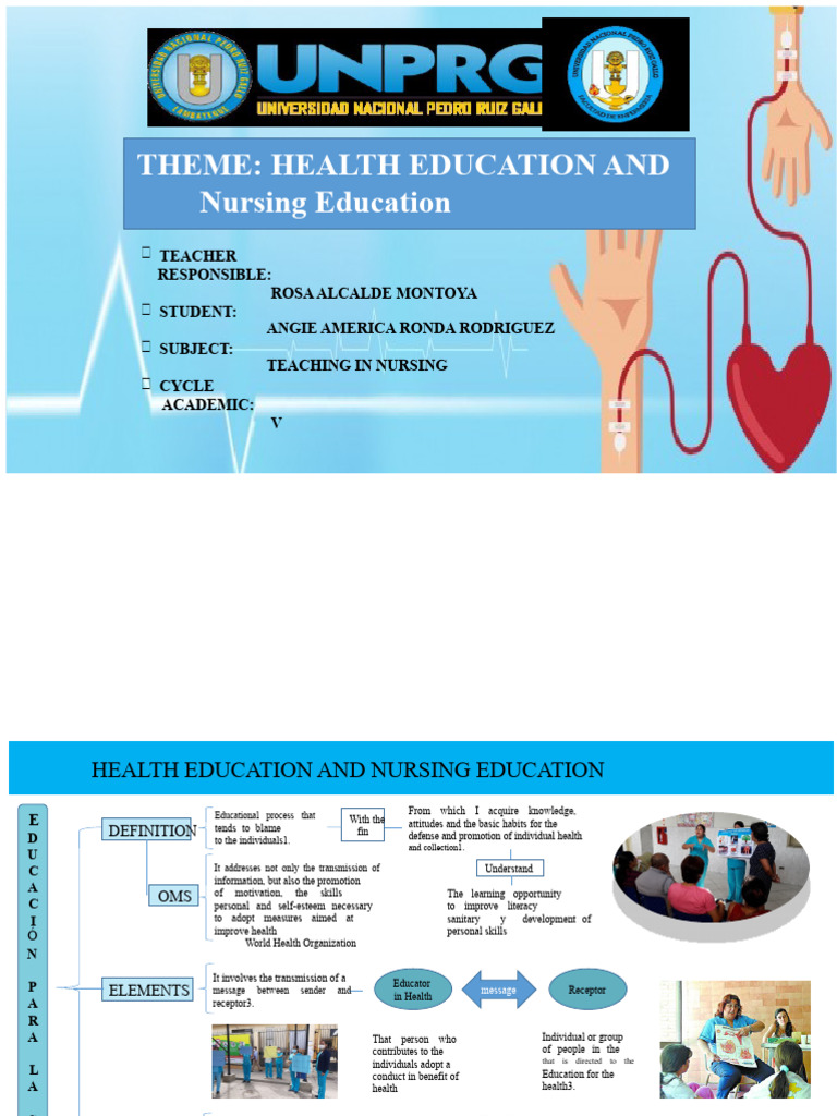 Synoptic Chart - Health Education | PDF | Social Psychology | Learning