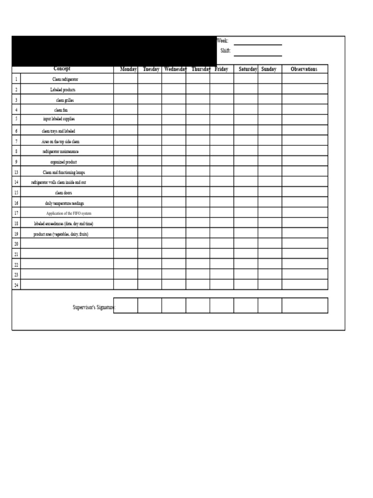 Kitchen Refrigerator Maintenance Checklist | PDF