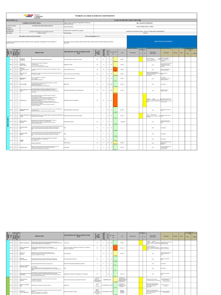Automotive Mechanic Safety Assessment | PDF | Occupational Safety And ...