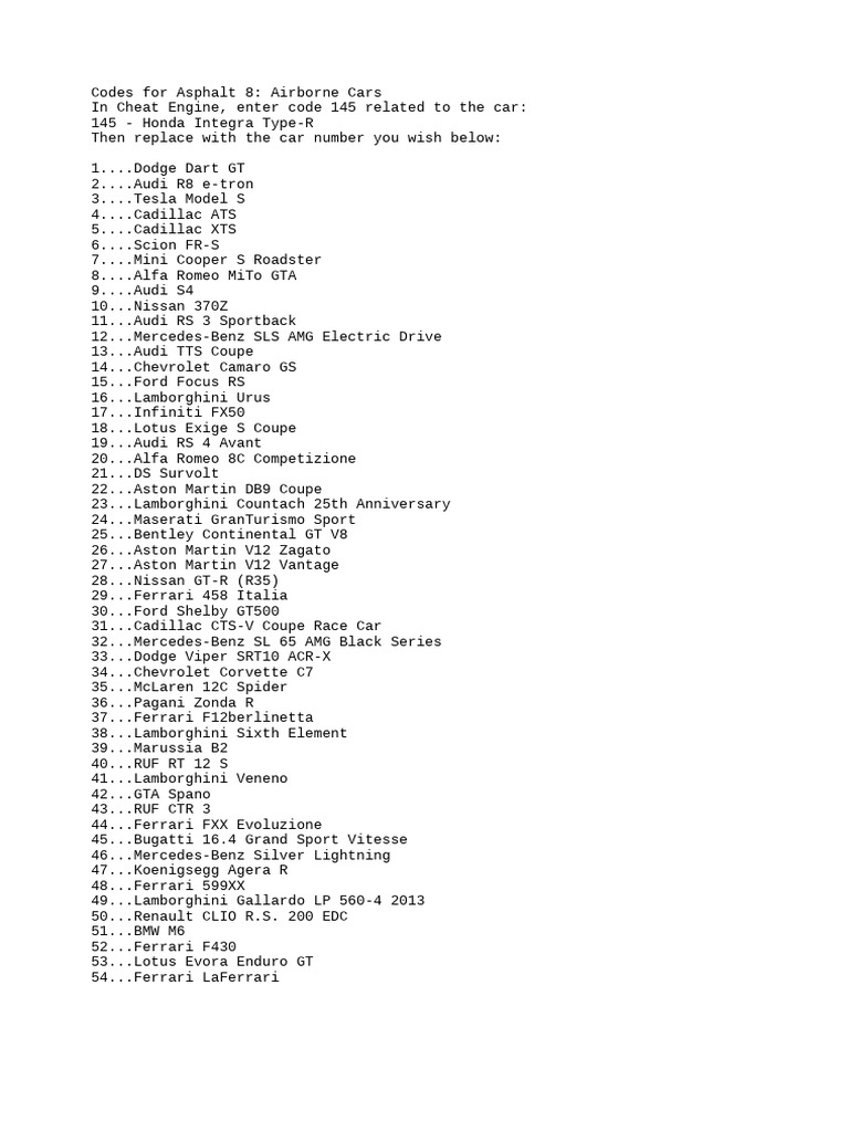 Asphalt 8: Airborne Car Codes List | PDF | Ferrari | Audi