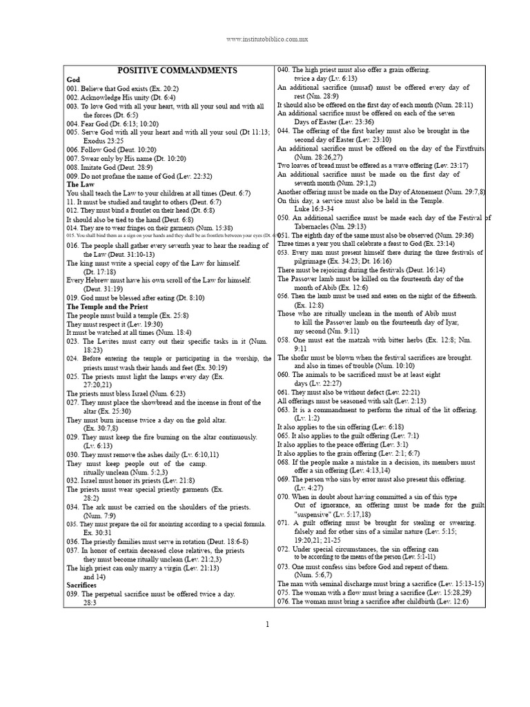 Positive Commandments and Sacrifices | PDF | Passover | Sacrifice