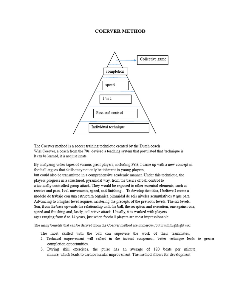 COERVER METHOD | PDF | Psychology | Behavioural Sciences
