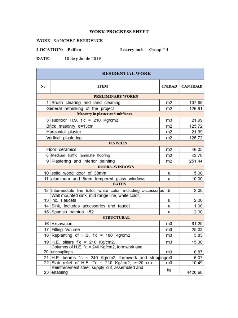 Work Progress Sheet | PDF | Building Technology | Civil Engineering
