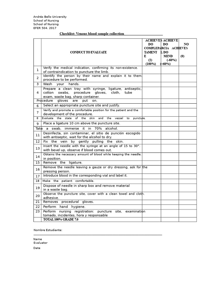 Venous Blood Sample Collection Checklist | PDF | Medical Specialties ...