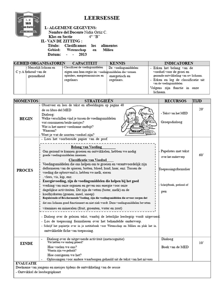 Leerervaring We Classificeren de | PDF