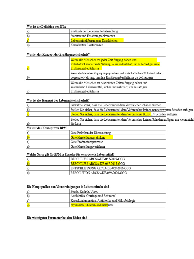 Werkstatt 2 Fragebogen BPM - Docx2 | PDF