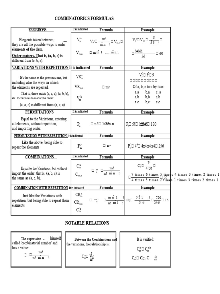 Combinatorics Formulas and Examples | PDF | Combinatorics | Discrete ...