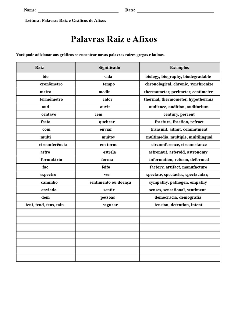 Raízes e Afixos: Guia Completo | PDF | Linguística