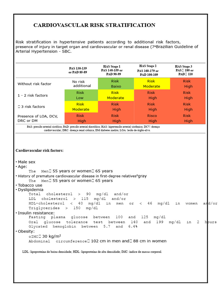 Cardiovascular Risk Stratification | PDF | Cardiovascular Diseases ...