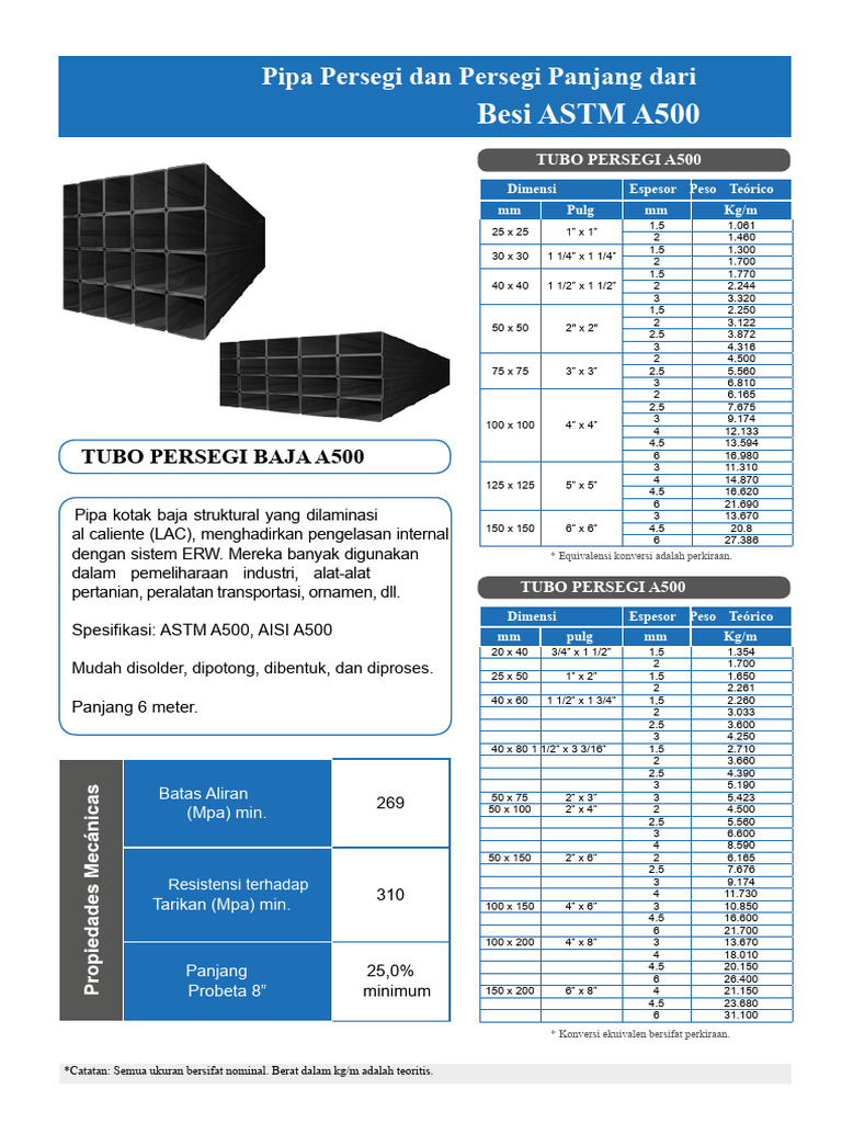 tubos_persegi_dan_rektangular_a500.pdf | PDF