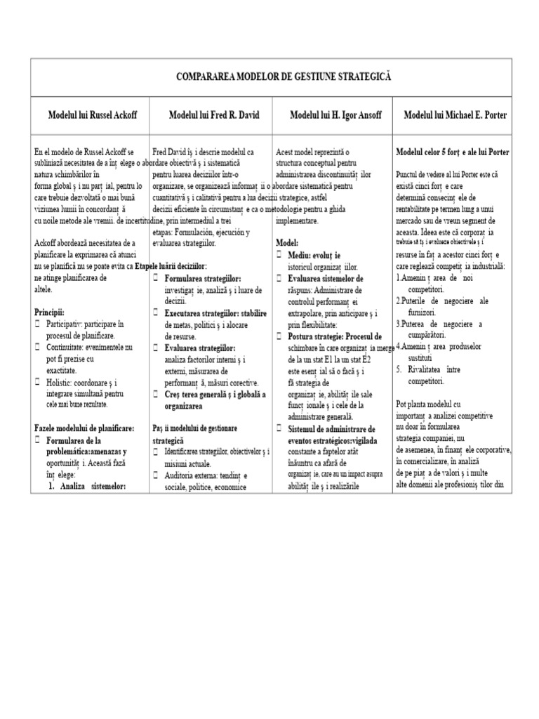 Tabel Comparativ Al Modelelor | PDF