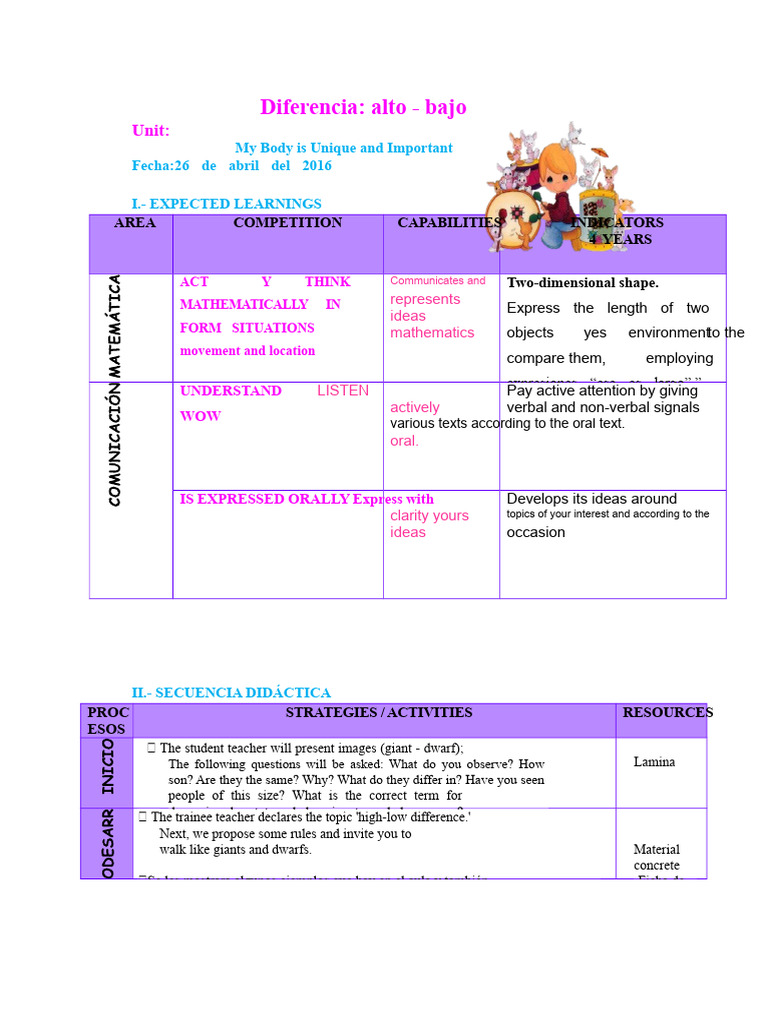 Initial Learning Session High - Low | PDF | Nonverbal Communication ...