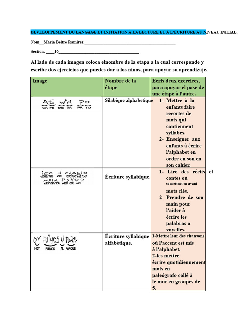 Développement du langage et mathématiques | Linguistique