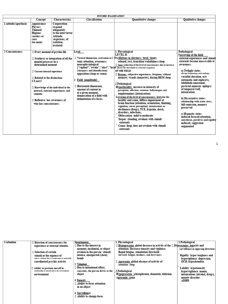 Understanding Psychic Examination Concepts | PDF | Perception ...