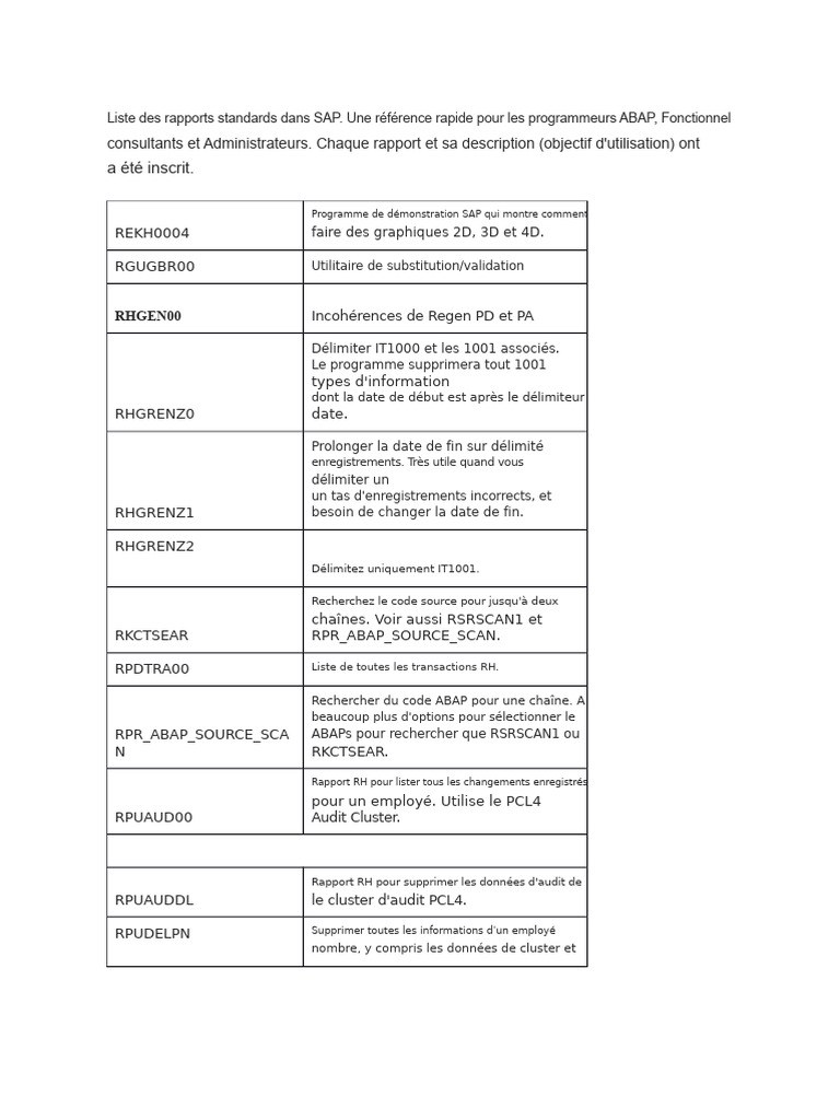 Rapports Standards SAP pour ABAP et RH | PDF | Génie logiciel ...