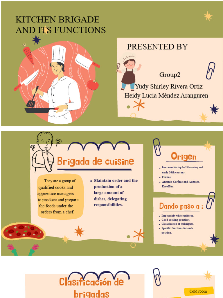 Understanding Kitchen Brigade Roles | PDF | Chef | Food And Drink
