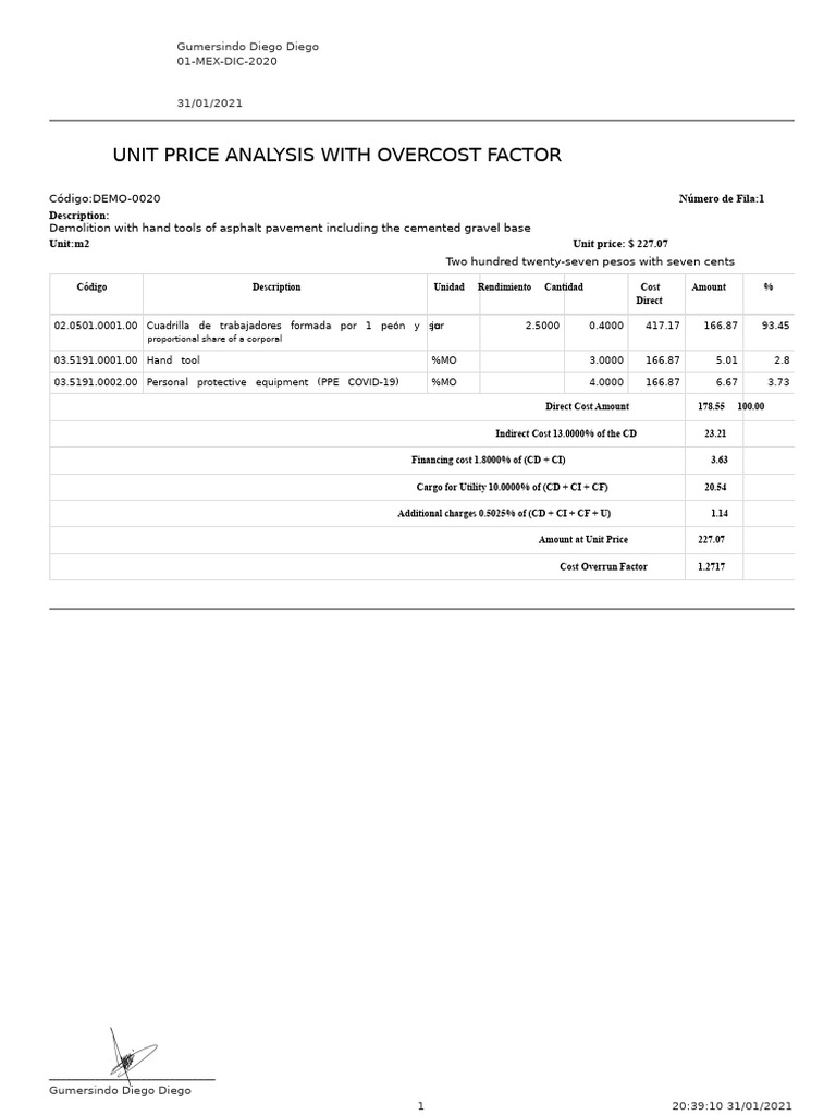 Unit Price Analysis for Construction Work | PDF | Concrete | Personal ...