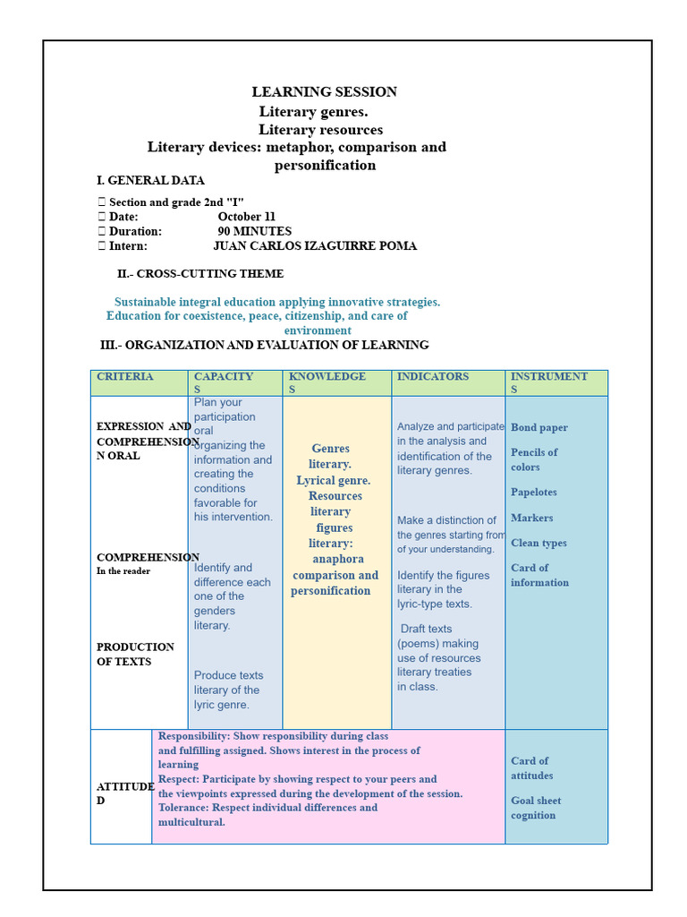 Session Literary Genres | PDF | Genre | Learning
