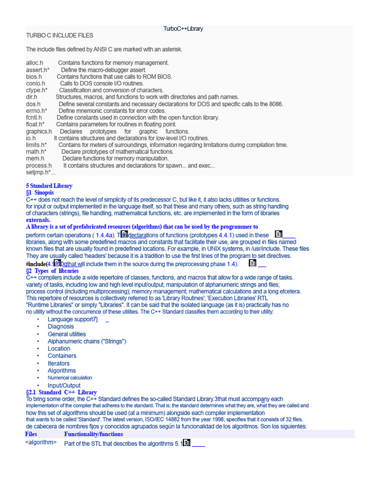 Turbo C Standard Include Files List | PDF | C++ | Library (Computing)