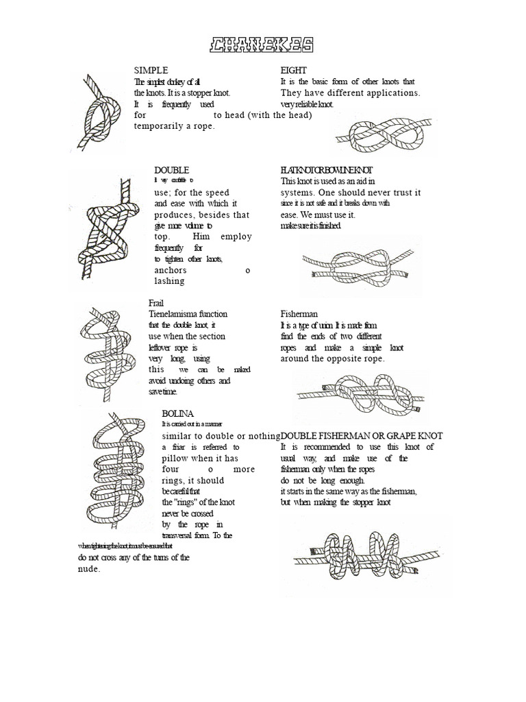 Essential Knots for Various Uses | PDF | Knot | Rope