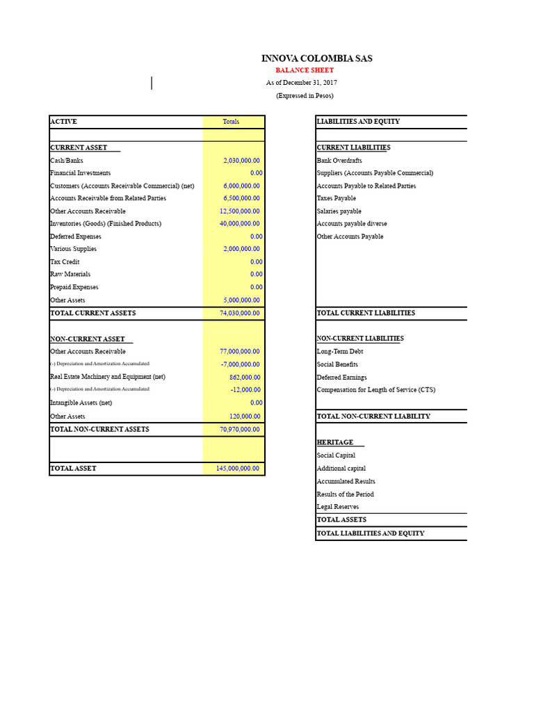 Workshop On Balance Sheet and Income Statement | PDF | Balance Sheet ...