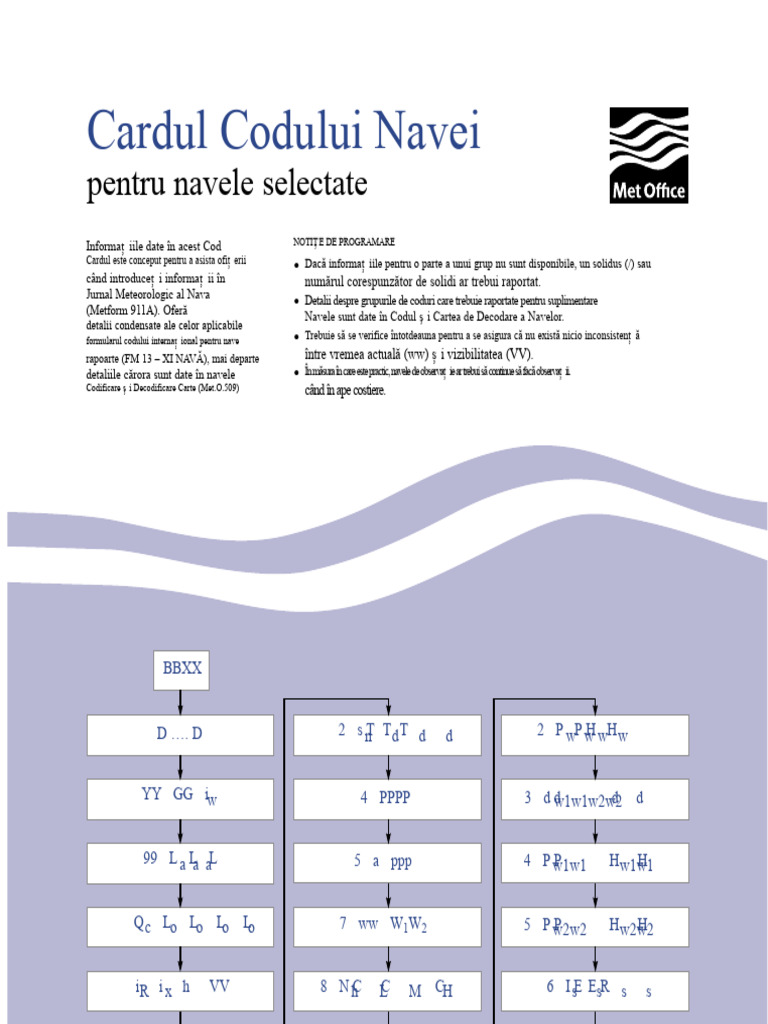 Card de Coduri Pentru Nave | PDF