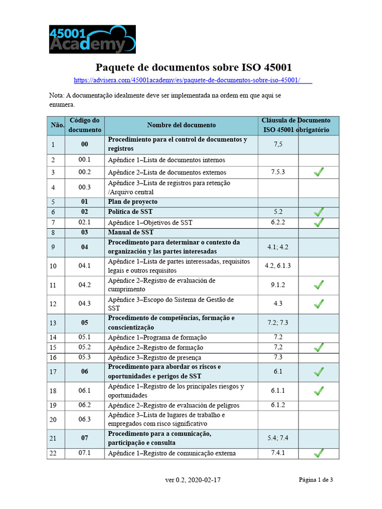 Documentos Essenciais ISO 45001 | PDF | Business | Contabilidade