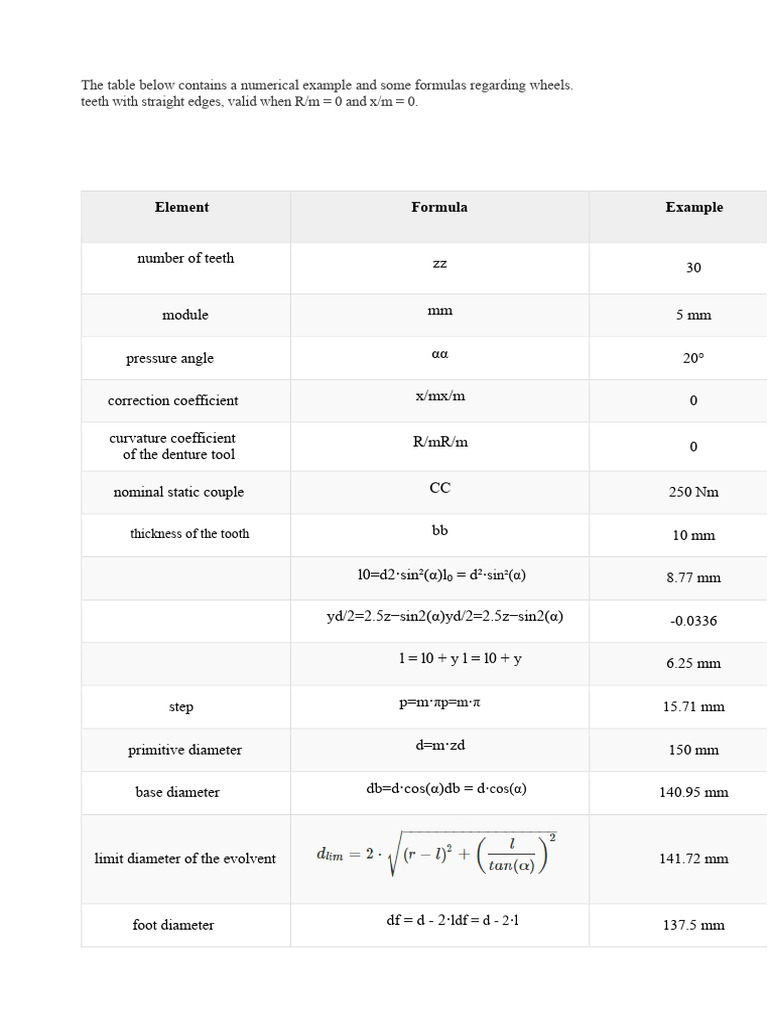 Gear Wheel Formulas and Examples | PDF | Gear | Motion (Physics)