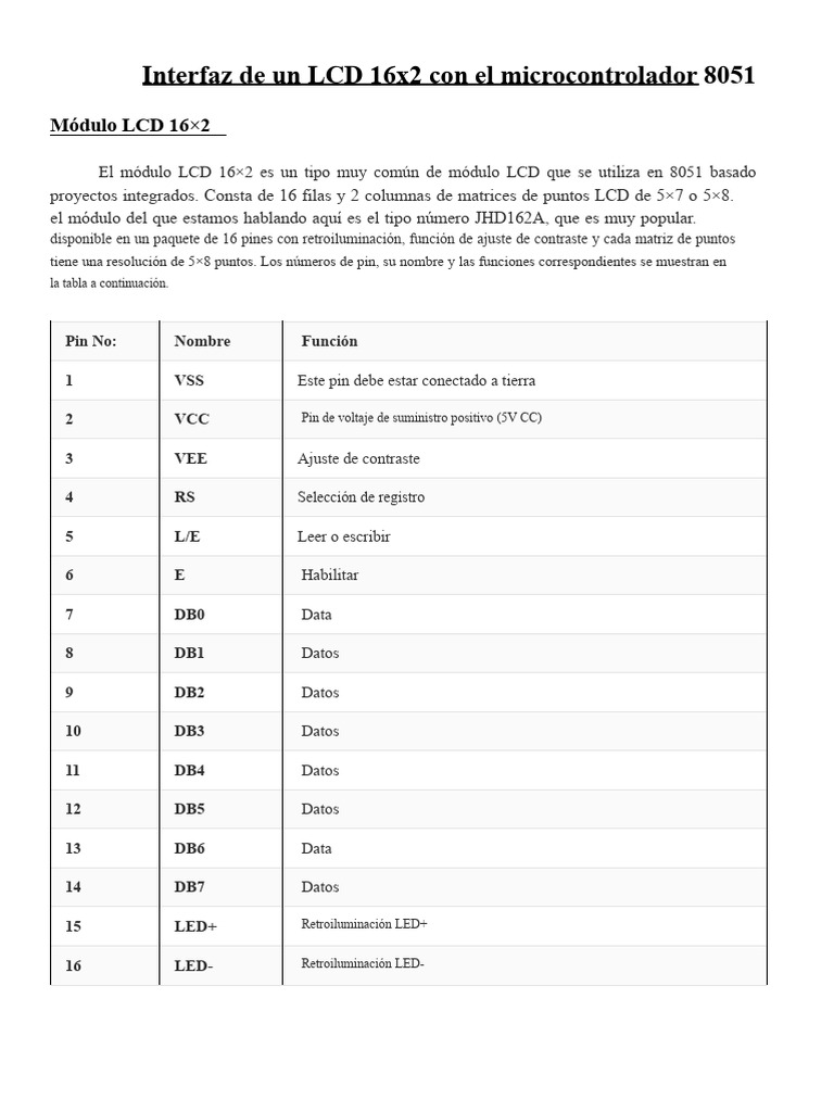Interfaz de LCD 8051 | PDF | Microcontrolador | Pantalla de cristal líquido