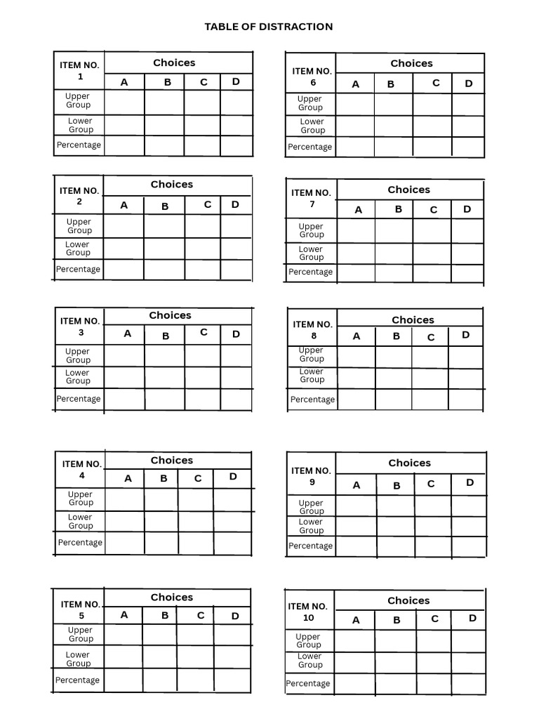 Table of Distraction - 20250429 - 200957 - 0000 - 092504 - 105635 | PDF