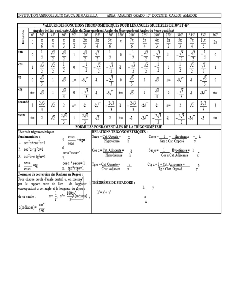 Valeurs et Formules Trigonométriques | PDF | Angle | Fonction ...