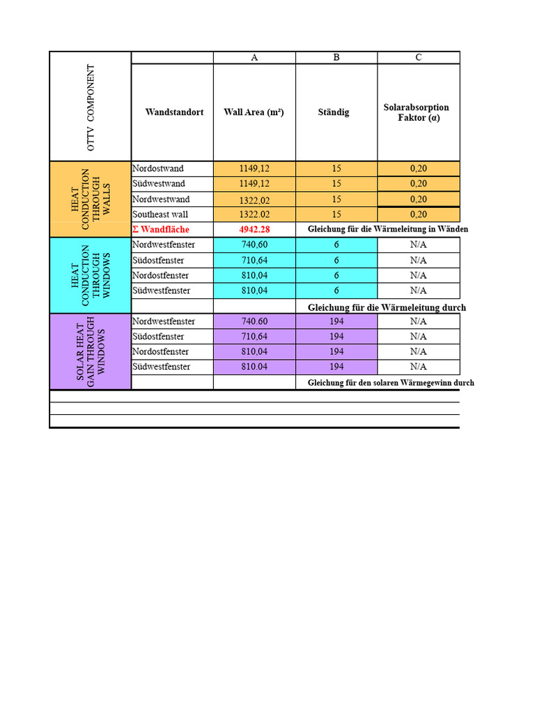 OTTV-Berechnung - Muhd Adam Roslan | PDF