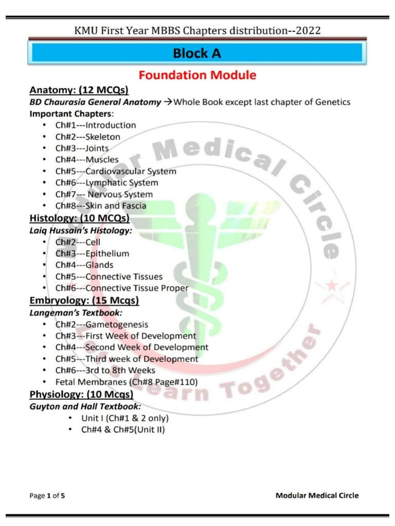 First Year Mbbs Course | PDF