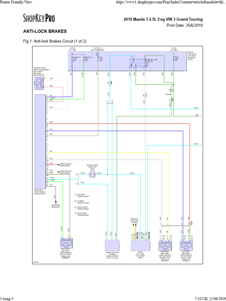 Anti-Lock Brake System Overview | PDF | Anti Lock Braking System | Brake