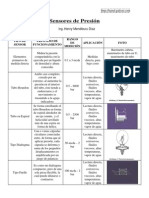 Sensor Pres Ion