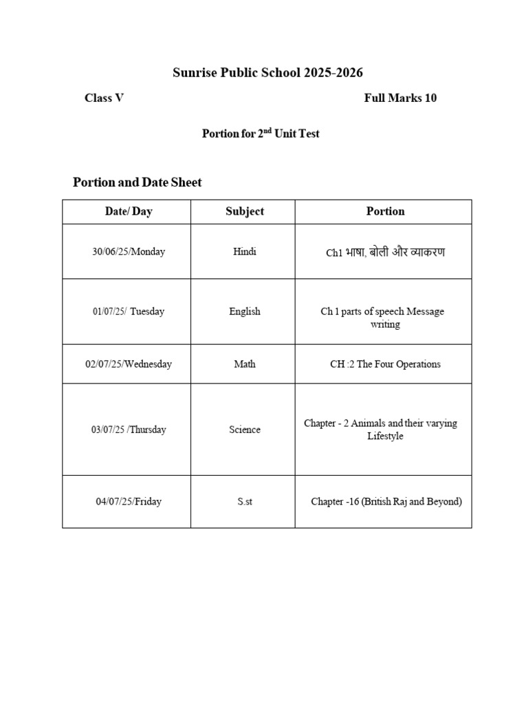 Portion DateSheet 2 UT | PDF