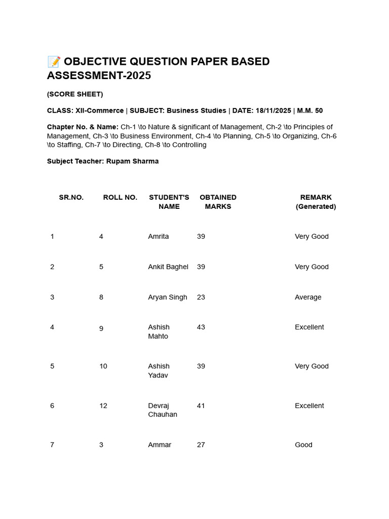 ? BST Objective Question Paper Based Assessment-2025 | PDF