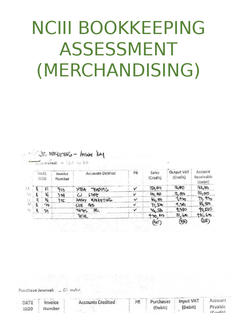 Reviewer Merchadisinganswer Key.. | PDF