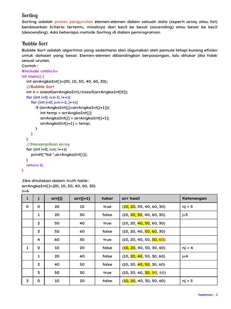Metode Sorting: Bubble dan Quick Sort | PDF