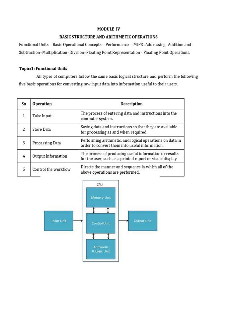 Computer Architecture: Operations Overview | PDF | Computer Data ...