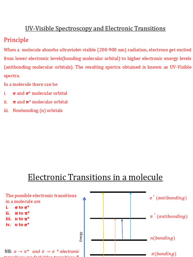 UV-Visible Spectroscopy Fundamentals | PDF | Molecular Orbital ...