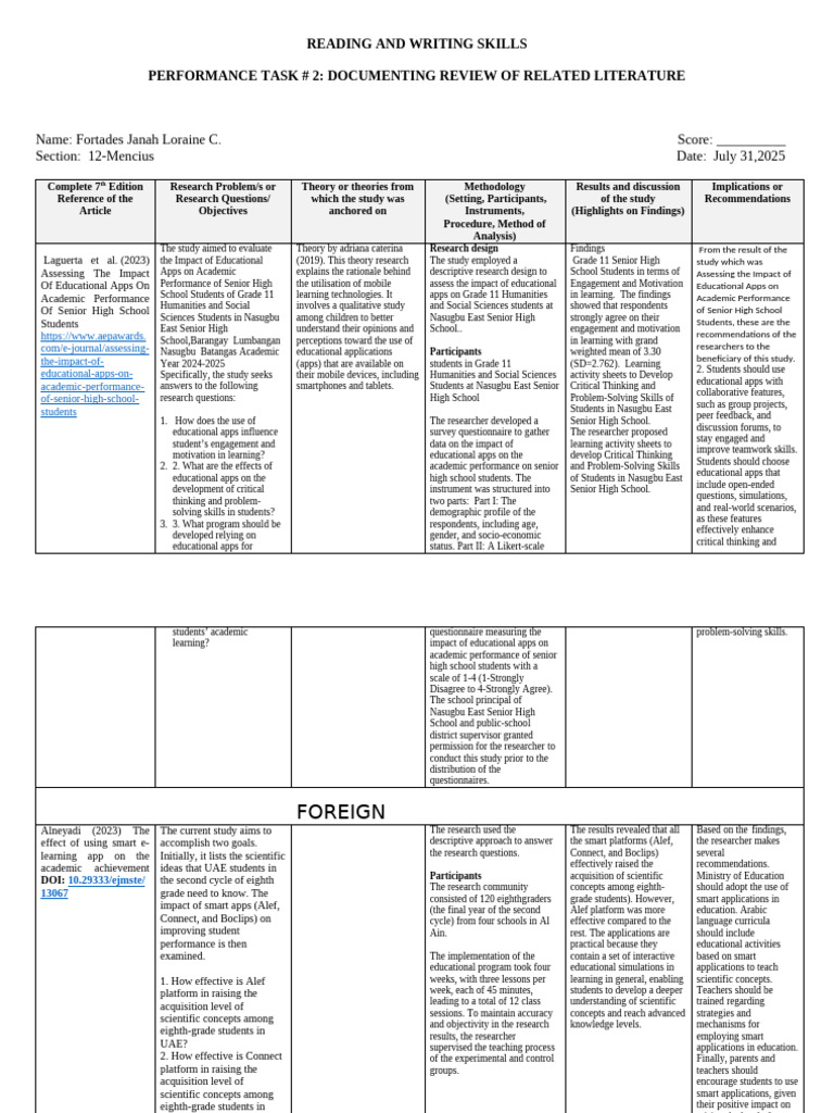 Template For Documenting RRL (Ready To Print) | PDF | Educational ...