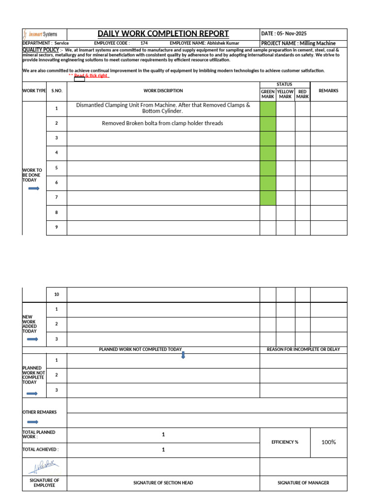 Daily Work Report | PDF | Secondary Sector Of The Economy