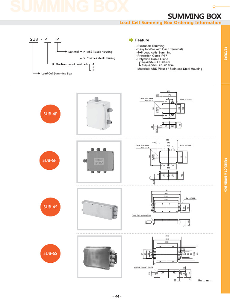 Summing Box | PDF