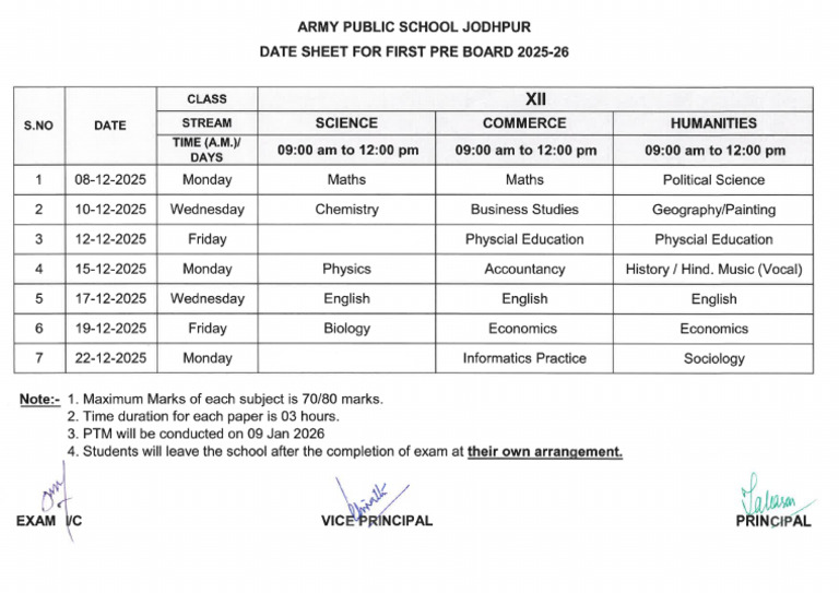 Date Sheet For Class Xii First Pre Board 2025-26 | PDF