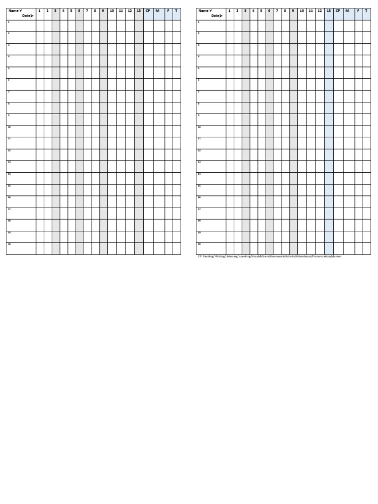 Student Performance Tracking Sheet | PDF