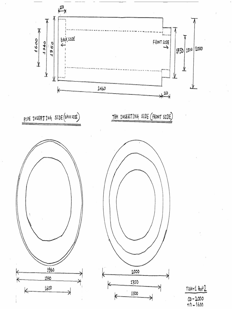 TBM - 2 | PDF