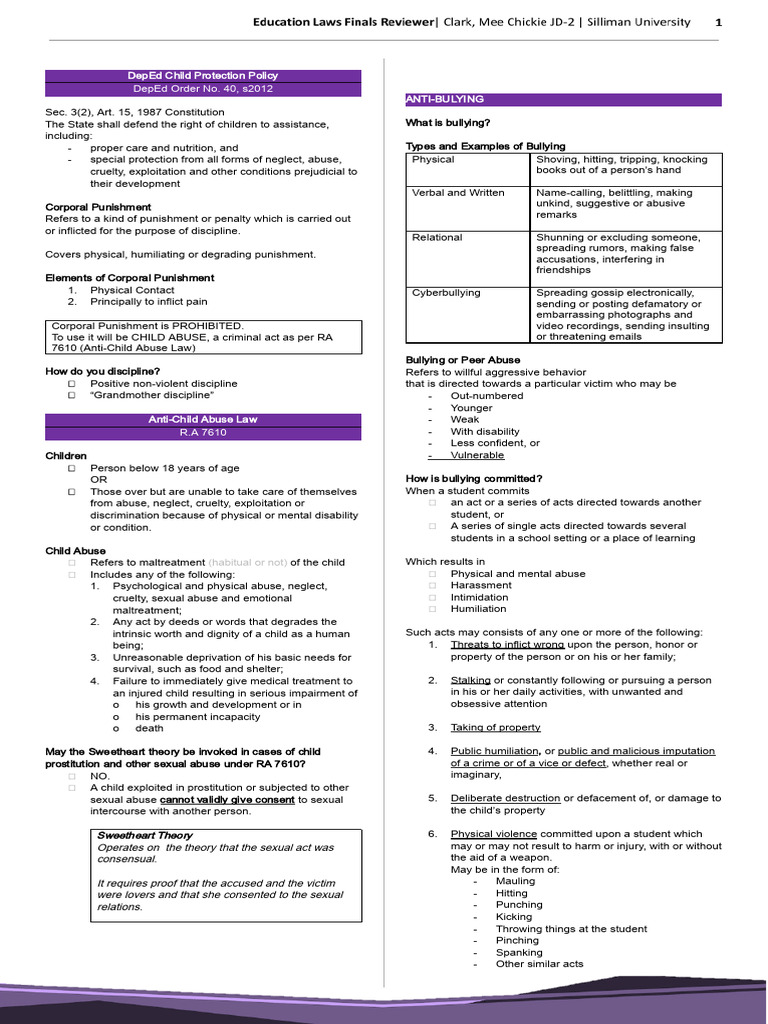 Chickie Educ Law Finals Reviewer | PDF | Sexual Harassment | Bullying